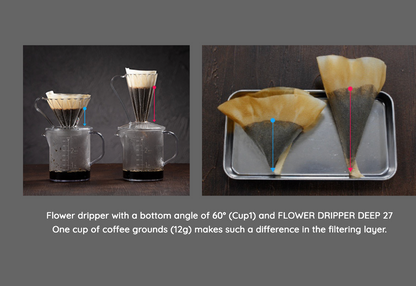 Paper Filters Abaca+ CAFEC Deep27 image 3